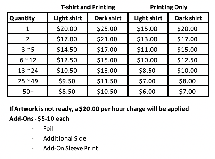 DTG Print Pricing Guide 2 Screen Shot 2020 10 05 at 1.46.18 PM