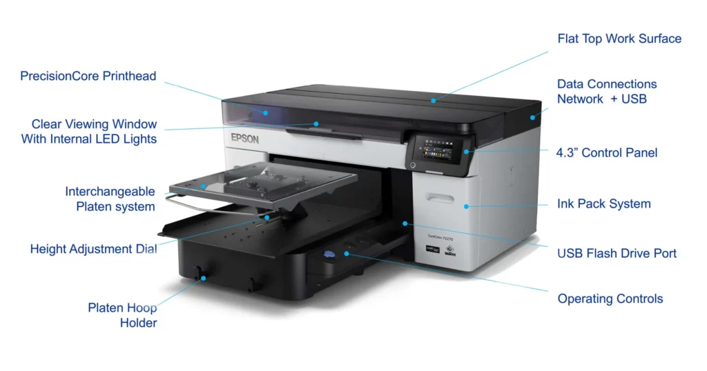 Epson SureColor F2270 Hybrid DTG+DTF Printer 2 epson f2270 dtg dtf combo printer base bundle dtg Features e1692675120853
