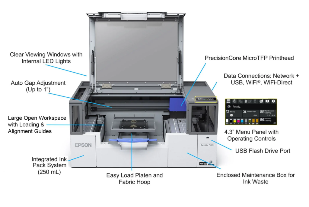 Epson SureColor F1070 Hybrid DTG+DTF Printer 1 epson surecolor f1070 hybrid dtg dtf printer base bundle dtg bundles epson 972896 2048x