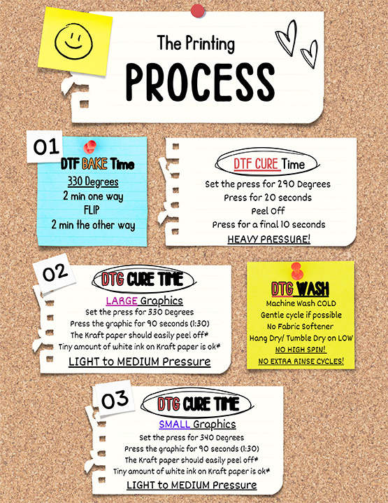 DTG & DTF Printing Cheat Sheet 4 DTG DTF Printing Cheat Sheet